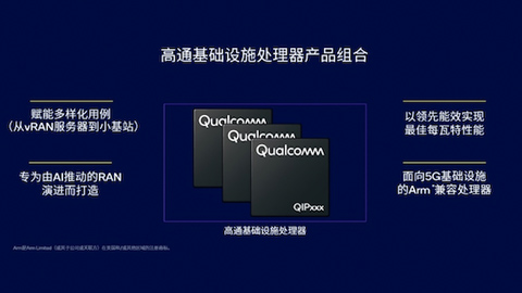 MWC24“未來優(yōu)先”序幕開啟,高通連接組合拳背后的明日答案